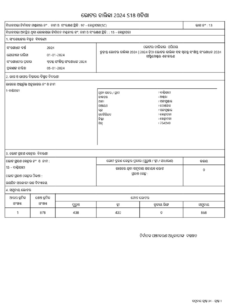 FinalRoll Revision1 ORI 13 WI | PDF