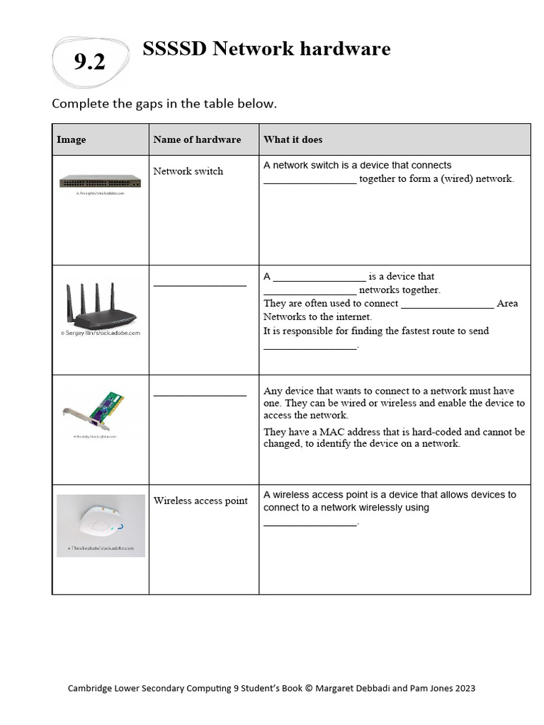 9 2 1 network hardware v2 pdf computer network computer file