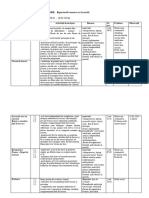 Ui 3 Ed - Civica Planificare