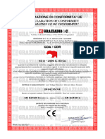 GRZD BBT GDA Certification