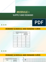 Demand Supply Schedule