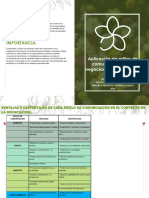 Actividad Evaluativa Eje 1.