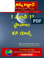 3. March Month Online Telugu Astrology Magazine