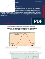 Sesión Práctica 2 Acción Agentes Físicos Químicos Antibióticos Sobre Los Microorganismos