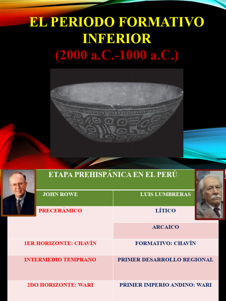 Periodo Formativo Inferior en Perú | PDF | Era precolombina | Andes