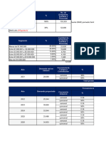 Calculos Estudio Financiero y Evaluacion