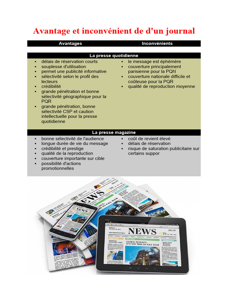 Avantages et inconvénients des journaux | PDF