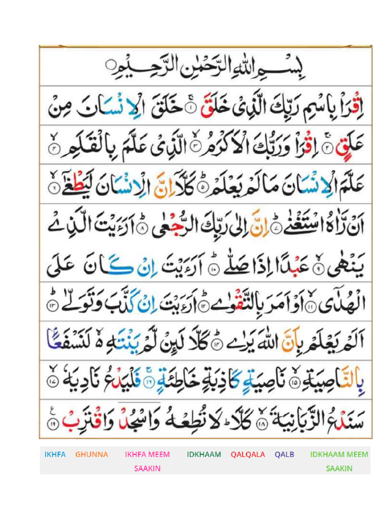 sura al Alaq | PDF