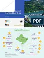 Energy Factsheet Gandaki Province