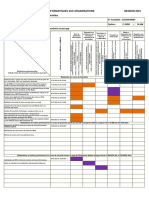 Tableau de Synthèse - Epreuve E4 - BTS SIO 2023 (Récupération Automatique)