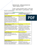 Rozklad Edukacja Matematyczna Klasa 1 Sem 2 Czesc 1