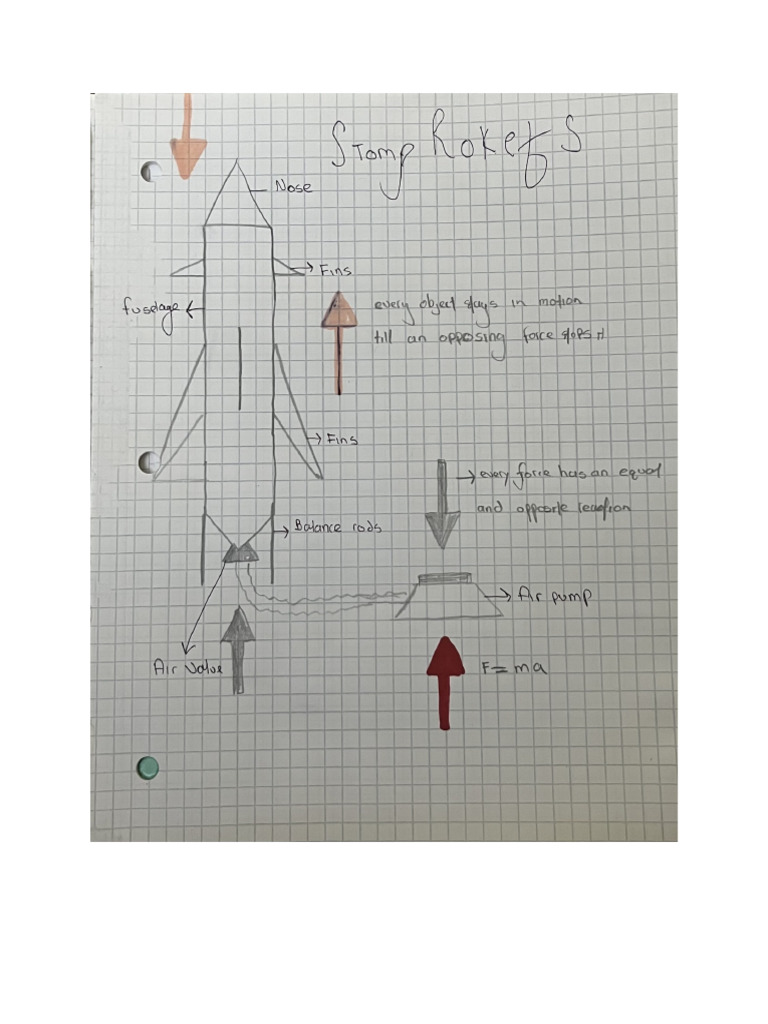 Design Brief | PDF