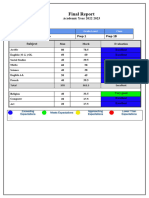 Report (6)