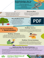 Infografía Listado de Ideas Educación y Creatividad Infantil Ilustrada Multicolor