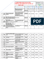 Plan D'amélioration SMI Année 2022-Corrigé