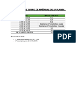 Custodias de Turno de Mañanas de 1 Planta