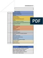 Distribución Aps I