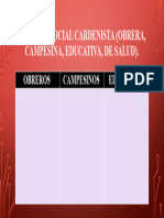 Política social cardenista (obrera, campesina,