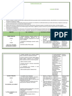 PLANIFICACION 5° C NATURALES