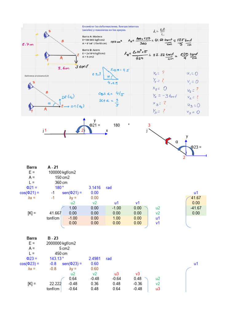 Truss | PDF