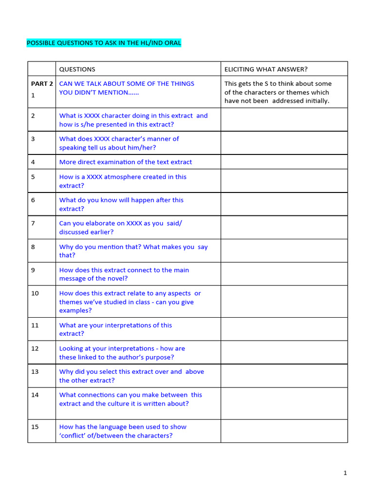 HL Individual Oral Exam Questions | PDF | Liberal Arts Education ...