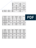 Horario 2024