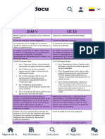 Cuadro Comparativo Del DSM-V y CIE 10 - DSM-V CIE 10 Manual Diagnóstico y Estadístico de Los - Studocu
