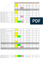 NOTAS TP Evaluativo N°4 Com. B2 (2023) Prof. Roxana Marasca