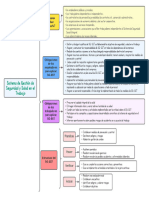 Diagrama en Blanco