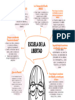 Mapa Mental Carlos 1