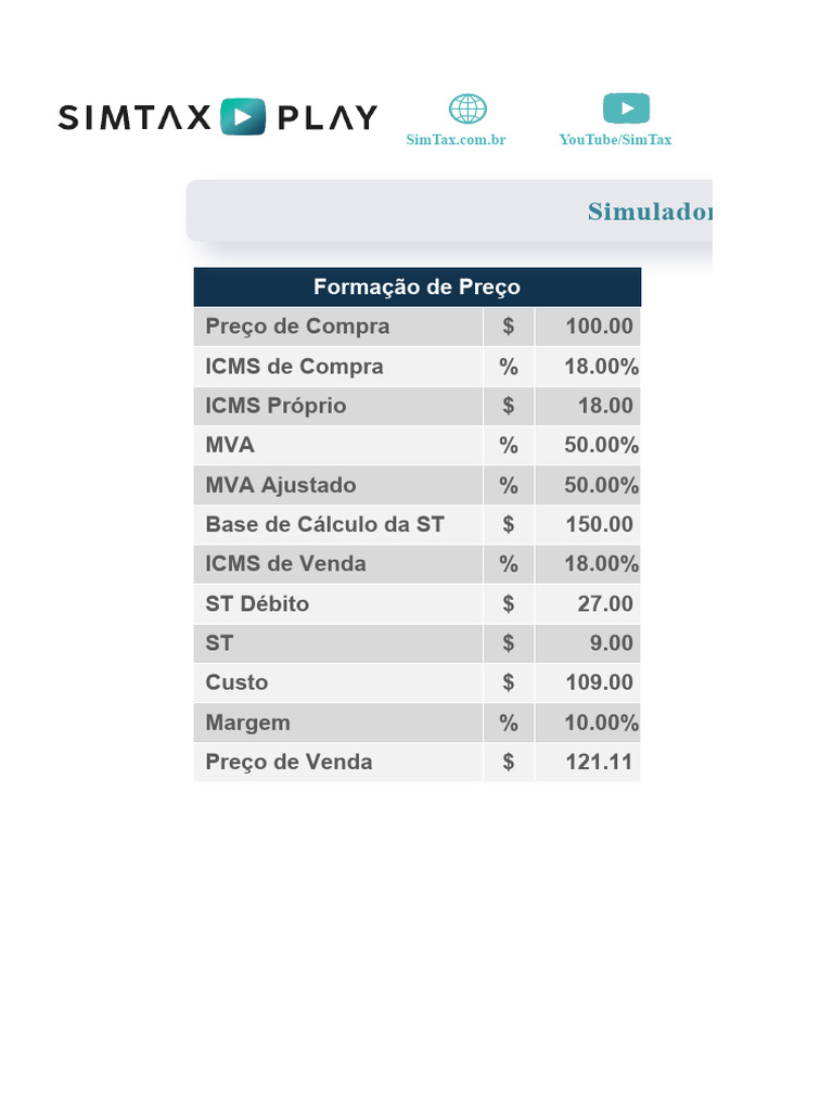 Simulador de ICMS e Formação de Preço | PDF | Economia financeira ...