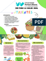 Tarea N°2 . - Nutrición para La Salud Oral. Prac - Nutrientes - Grupo 03