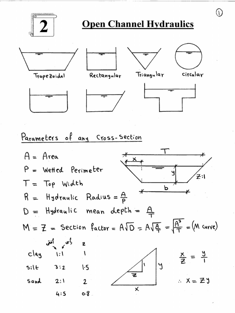 01-Open Channel Flow-M | PDF