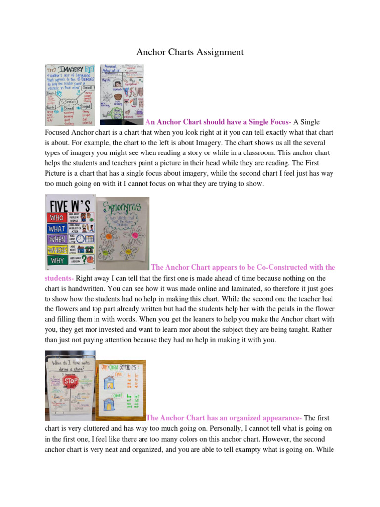 Anchor Charts Assignment | PDF | Classroom | Learning