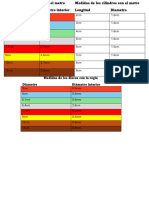 Tabla de Información