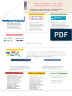 Infografia Uni