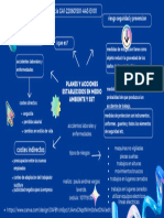 Mapa Mental Inteligencia Artificial Moderno Azul