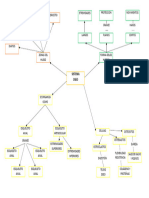 DIAGRAMA...