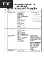 Download Multinational Companies in Bangladesh by Sajib Al Amin SN72530091 doc pdf