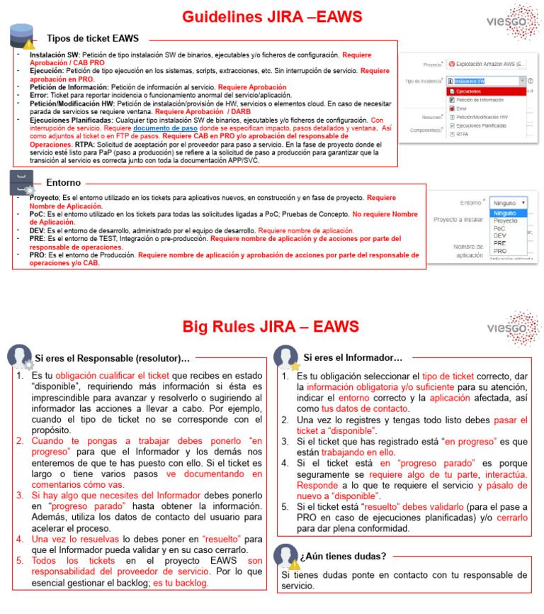 Gudelines y Big Rules Servicio Cloud | PDF | Ingeniería Informática ...