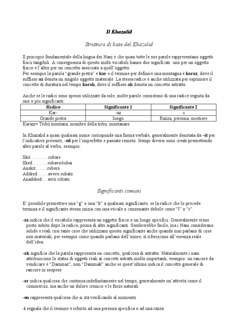 Khazalid | PDF