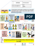 Charla 04 Evita Lesiones Por Caídas, Tropiezos U Otros