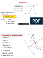 21-07-2023-PARÁBOLA-ELIPSE-EPIQ