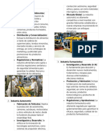 8 Tipos de Industria