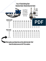 Fox 20 Rebound and Compression Shock Valving Shim Chart