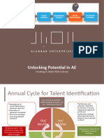 AE Identifying Talent - Hi-Pots