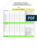 Minggu Efektif 23 - 24