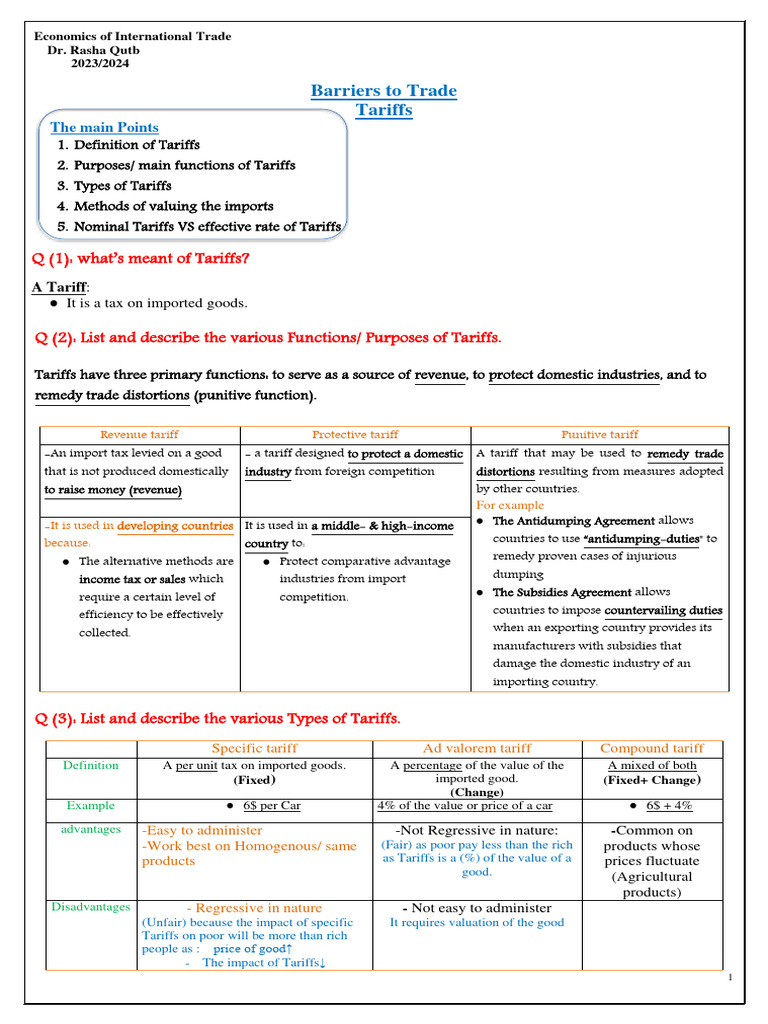 Lecture 1-Tariffs | PDF | Tariff | Dumping (Pricing Policy)