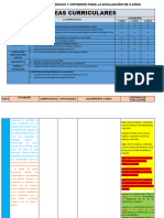 Matriz de Criterios 5 Años Trabajado Ojo