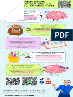 La Dimensión Pedagógica de La Tarea Del Director